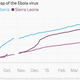 Image for article titled How Liberia finally got rid of Ebola